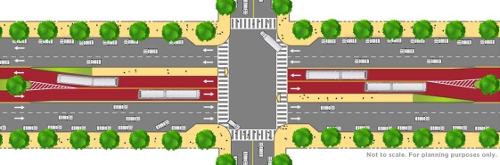 Van Ness BRT: center-running LPA.